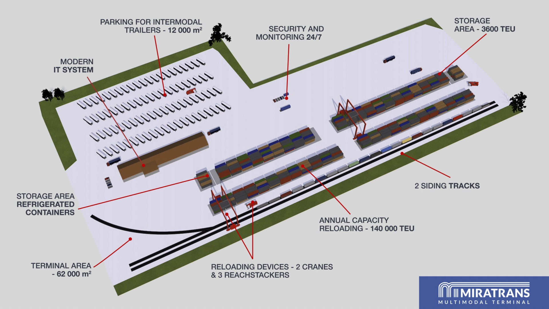 Multimodal Terminal Miratrans map